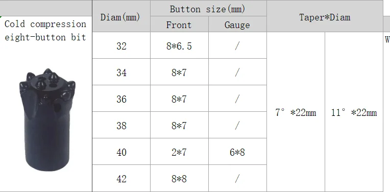 Tungsten Carbide Button Bit 32mm 5 Taper 11 Degree Drill Bit