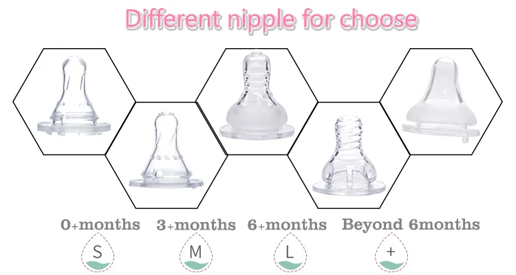 silicone nipple