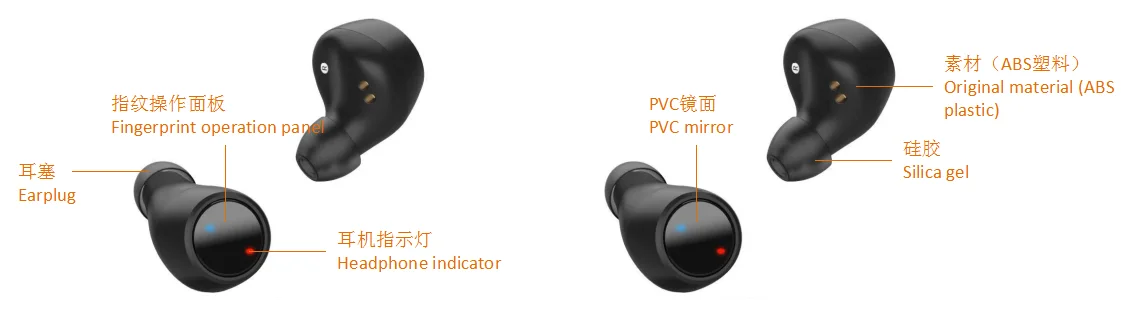 LENSI Stereo Cordless Earbuds Best Headphones Headset Wireless Earphones With Mic Deep Bass - ANKUX.COM