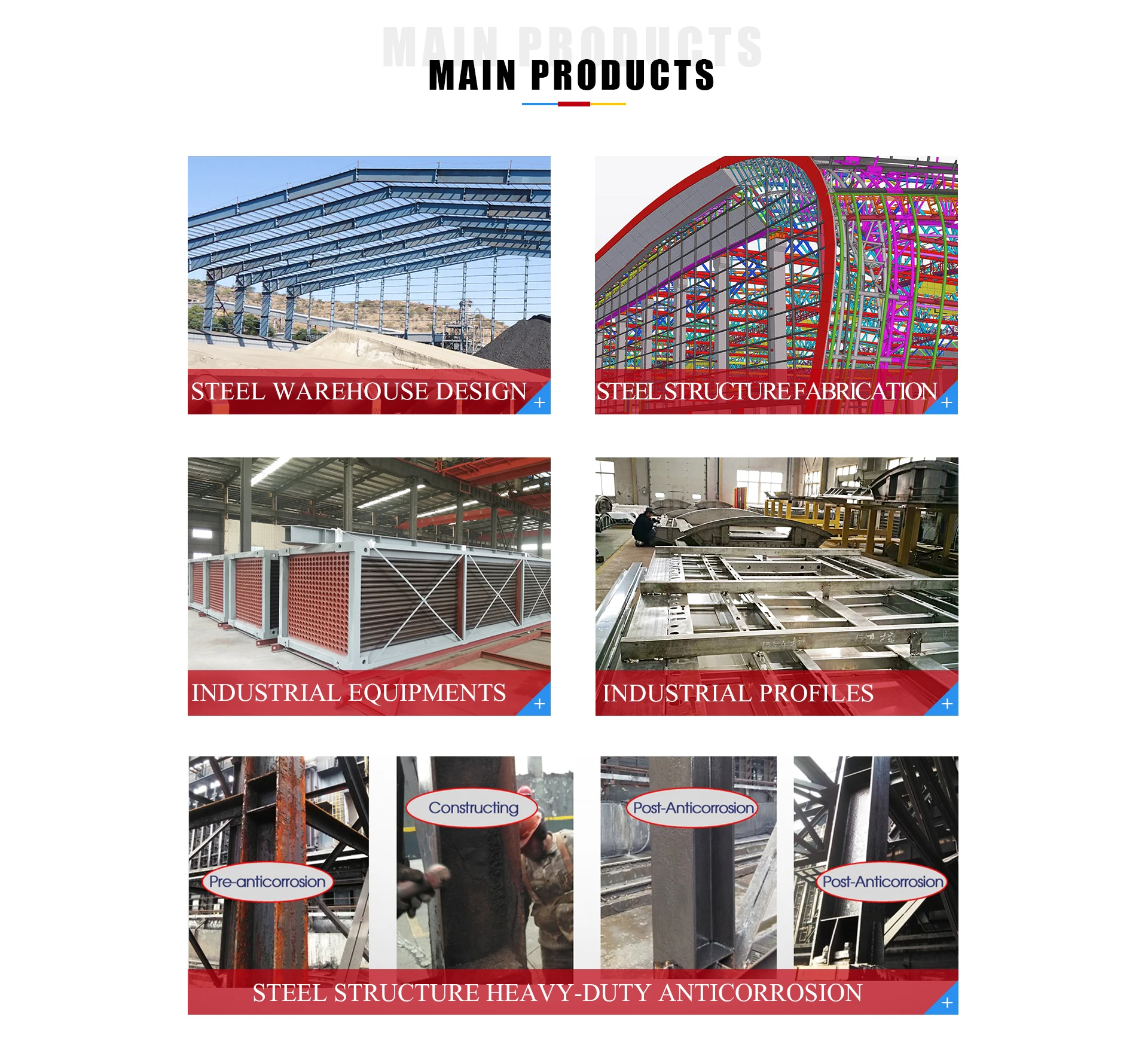 Qingdao Baorun Steel Structure Engineering Co Ltd Steel