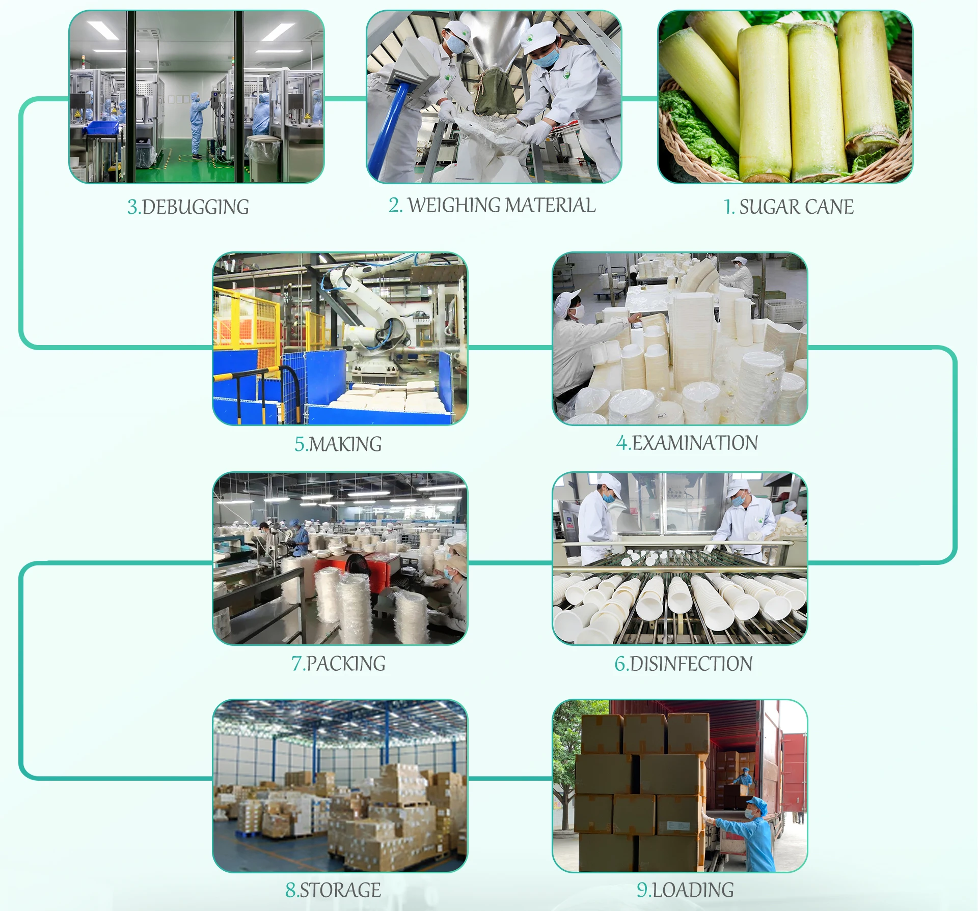 Sugarcane Bagasse Meat Tray Compostable Dish Sushi 10inch Square Plate Biodegradable Disposable Tray Bio Degradable Fruit Plate