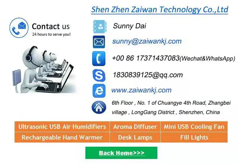 contact us sunny.jpg