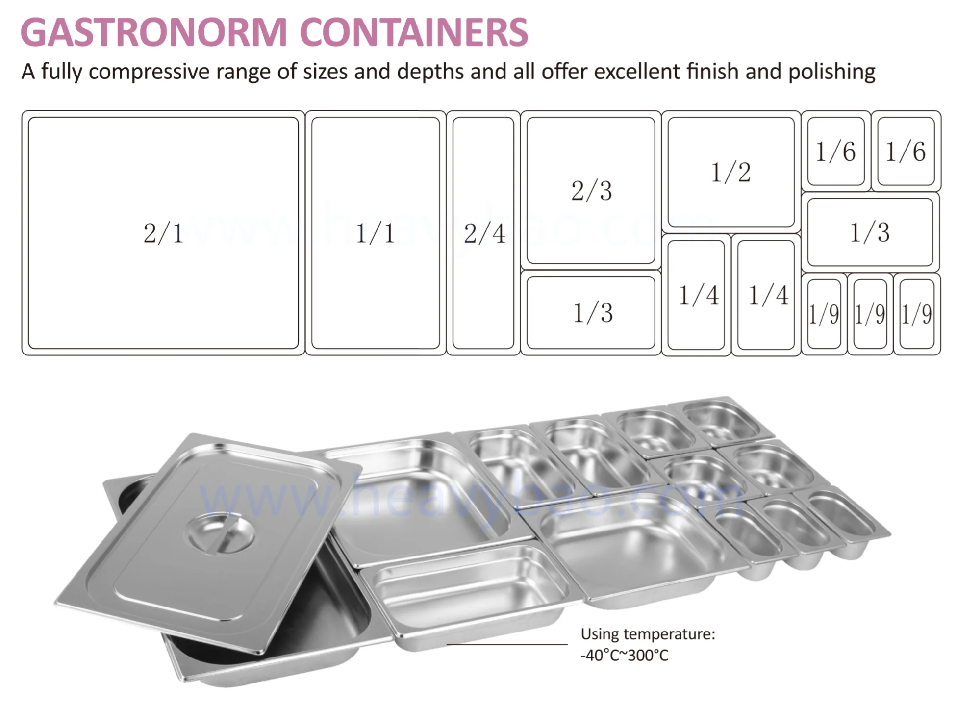 Commercial Kitchen Catering Equipment Stainless Steel Food Pan