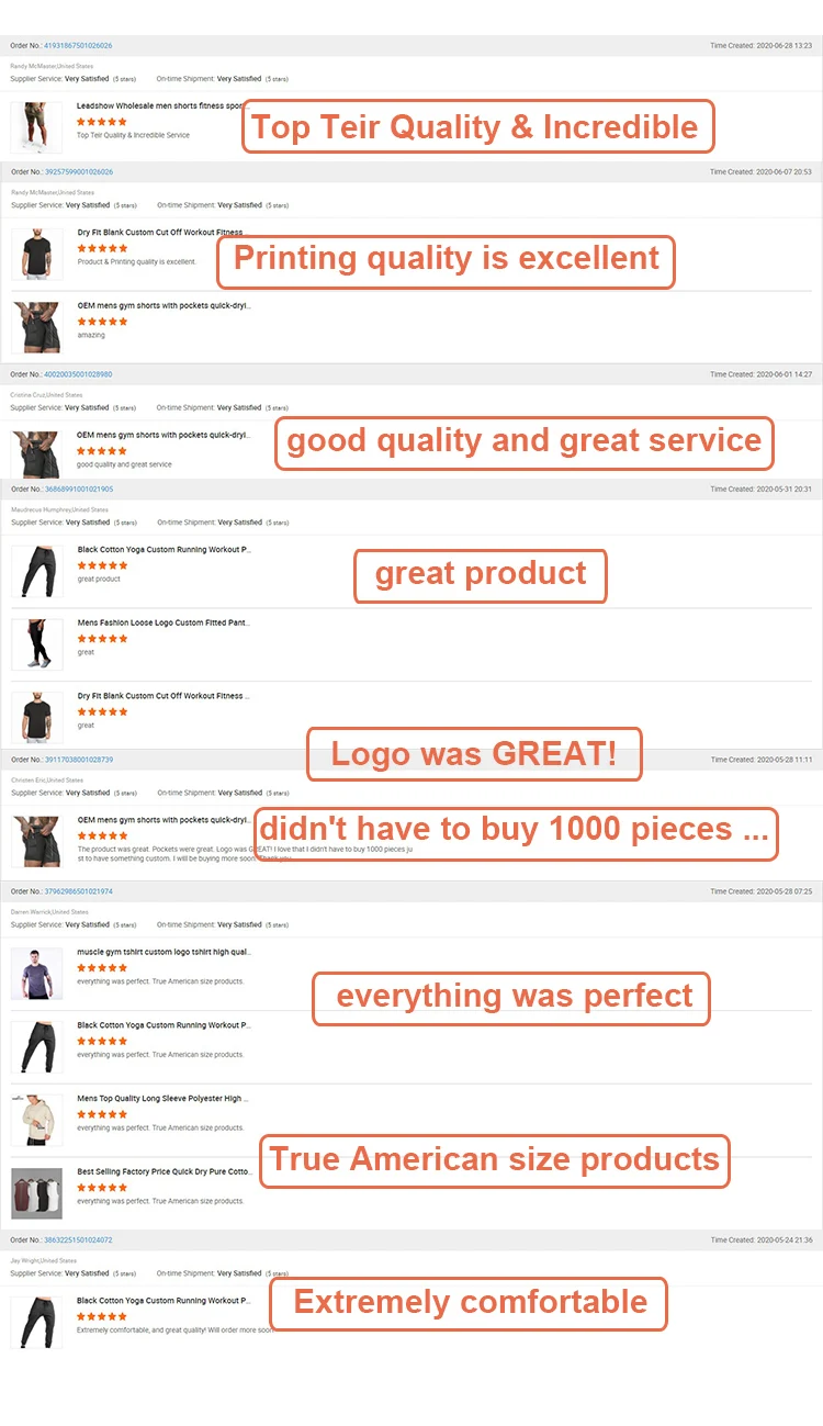 men's t-shirts