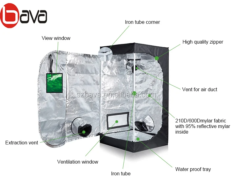 mylar grow tent.jpg