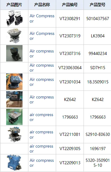 product vit u truck parts air compressor 4071225 5257958 3411777  lp4871 1194456-5