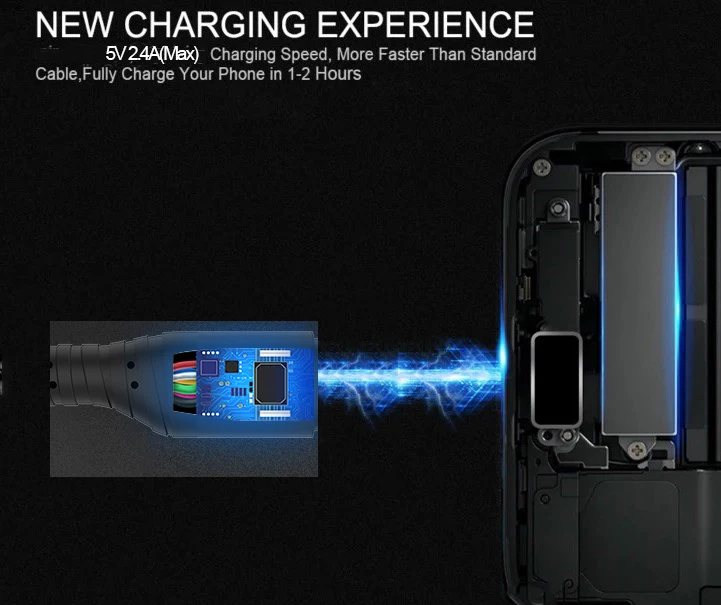 Charging Charge Data Wire Usb Fast C Type Micro Accessories Phone Mobile Custom Usb Cable - ANKUX.COM