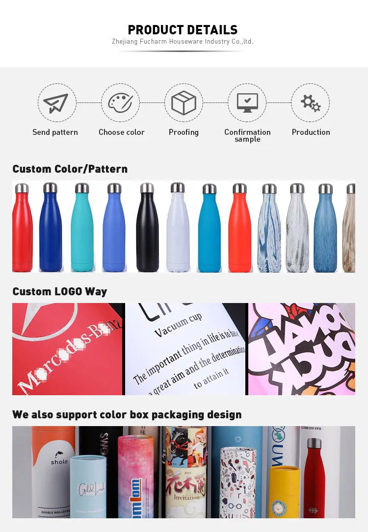 Stainless Steel Vacuum Insulated Leak-proof Sports Water Bottle Double Walled Reusable Metal Cola Shape Thermos