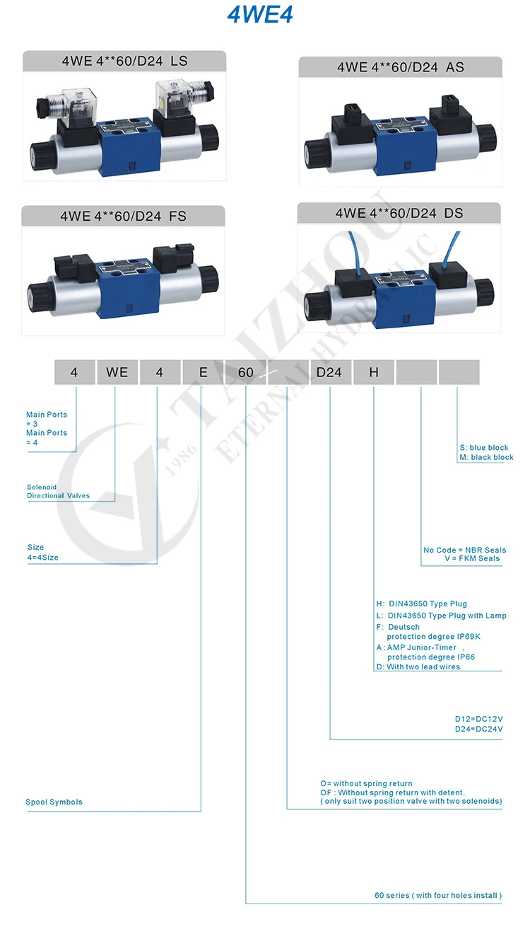 High Quality 4we6j6x Hydraulic Automatic Control Valve Hs Code Solenoid