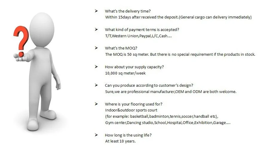 FAQ
