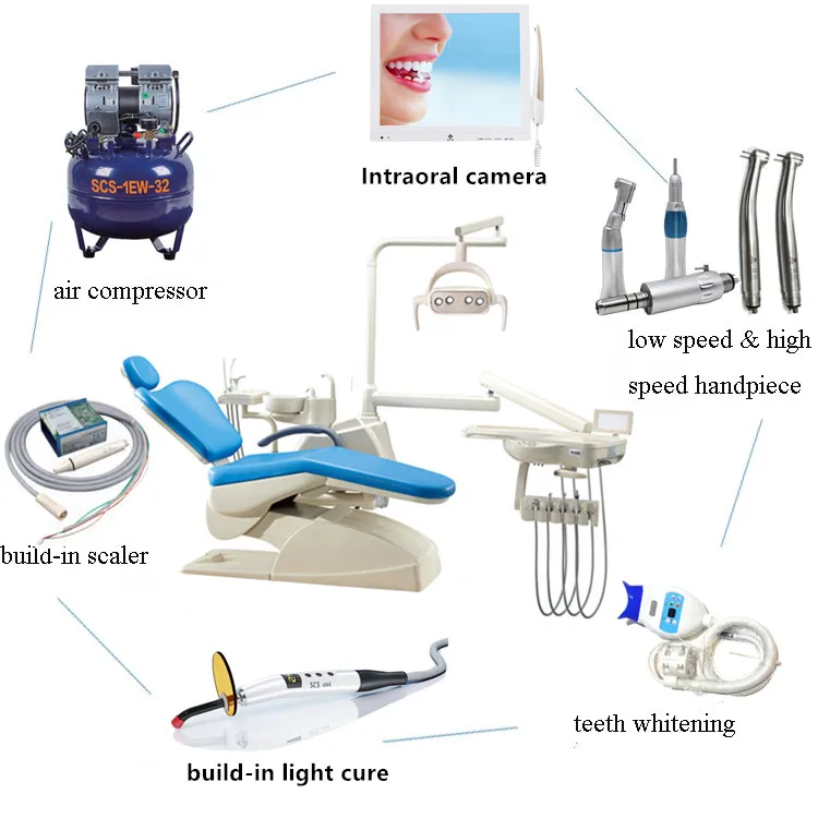 Équipement dentaire ， Présentation du produit ， Produit phare