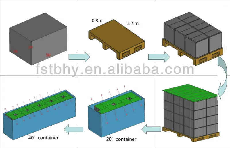 thermostat package 2.jpg