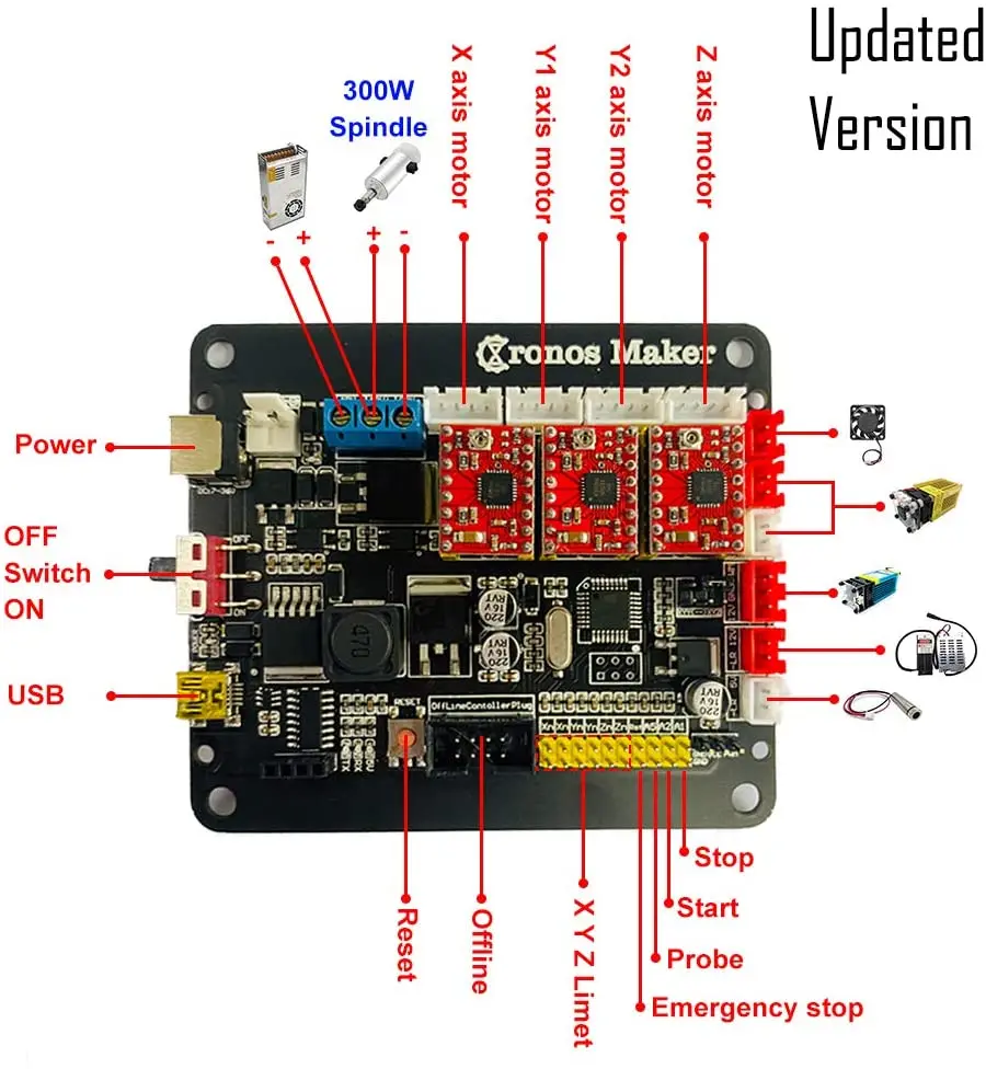 Grbl controller схема