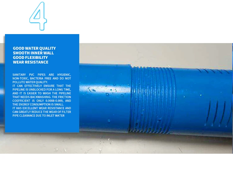 Astm D2241 Sdr17&21&26&32.5 Upvc Pipe Dwv With Nsf Certificated White