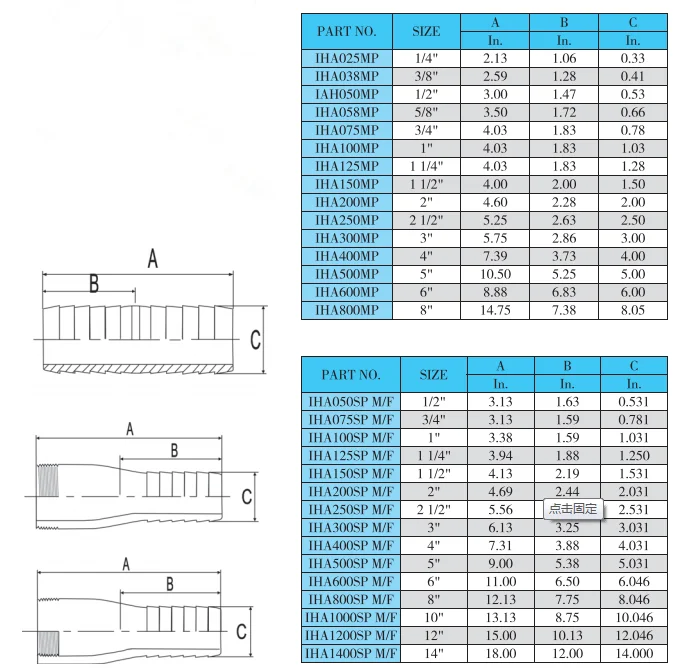 Ss304 Stainless Steel Npt Kc Nipple Hose Mender King Combination Hose ...