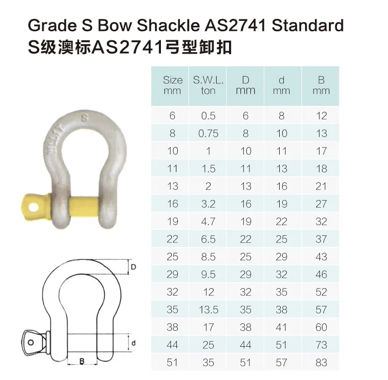 Grade S Bow Shackle As2741 Standard Buy Shackle Belt Buckle