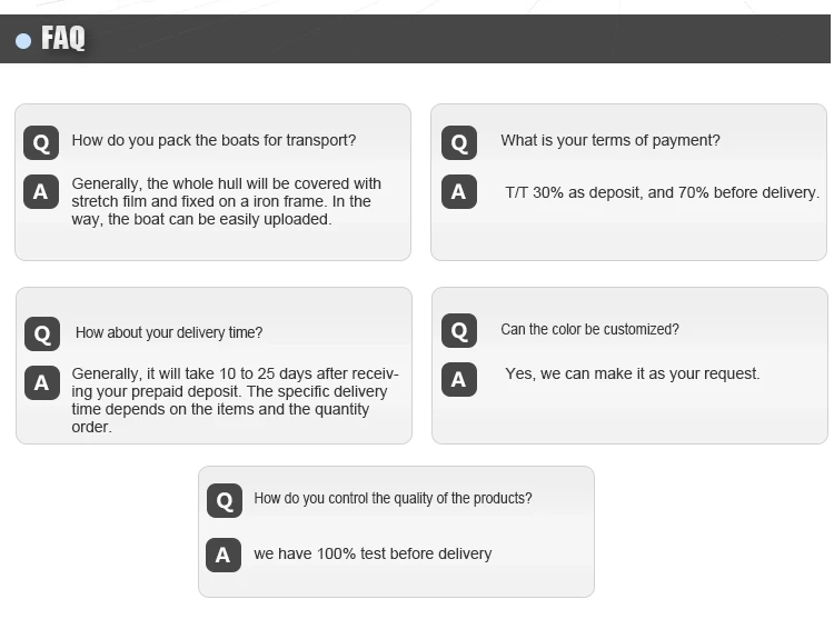 FAQ