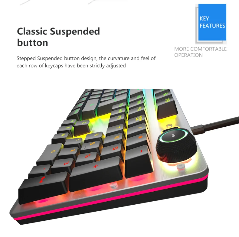 4 Best Compact Mechanical Keyboards For 2022 Photos All