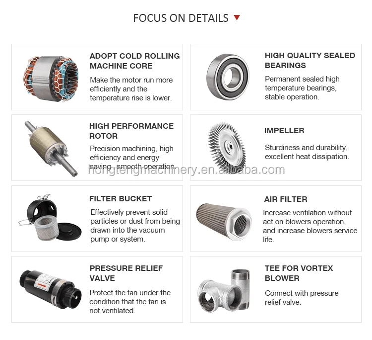 Ring Blower, 1hp, Aluminum - detail 30