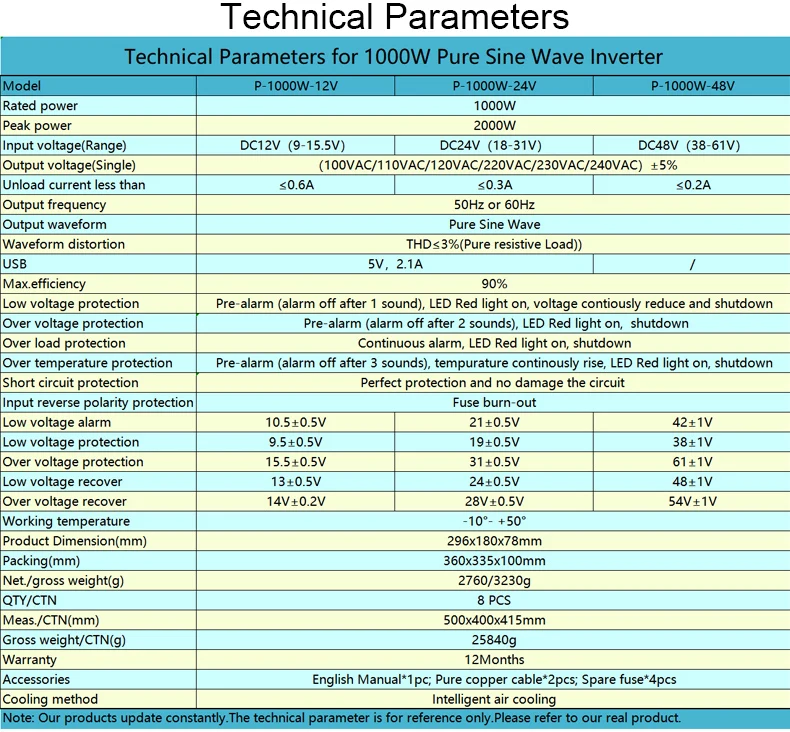 1000WpureSineWaveInverter5.jpg