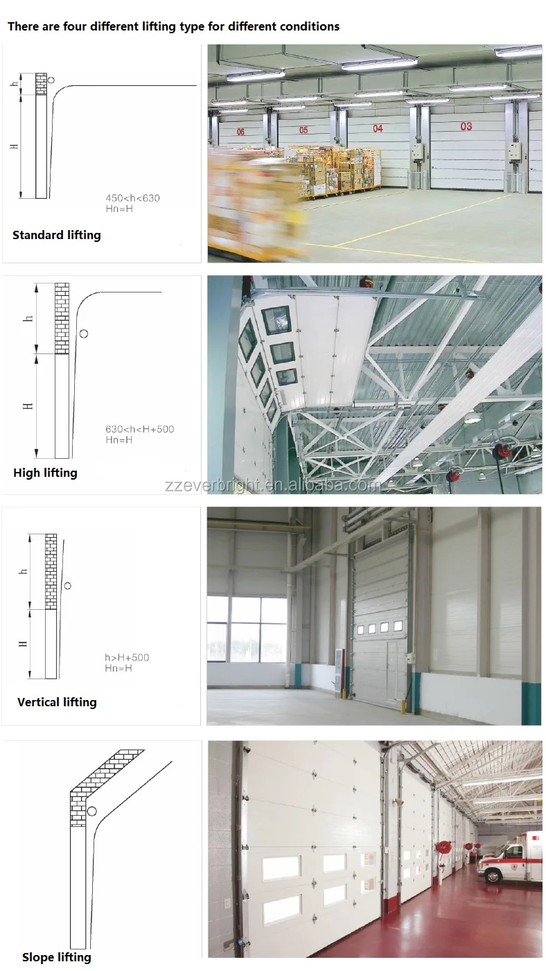 Industrial Automatic PU Sandwich Panel Thermal Insulated Vertical Sliding Warehouse Lifting Overhead Sectional garage door