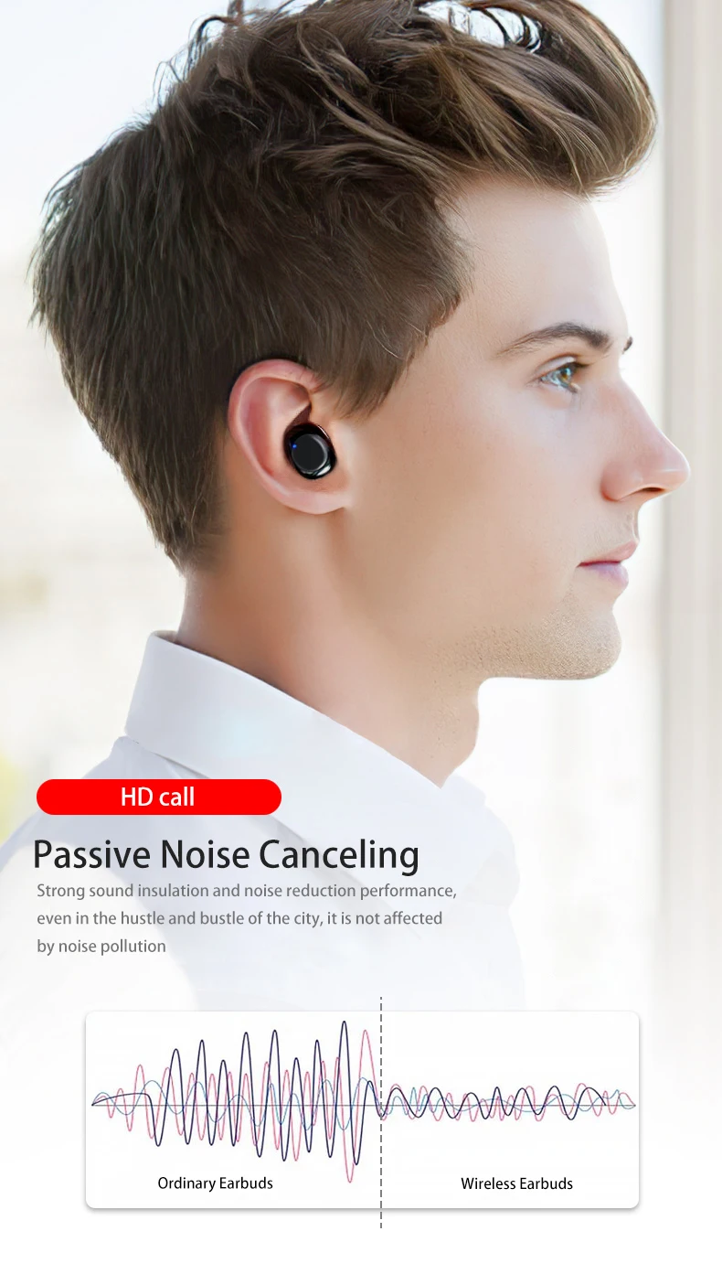 2020 Tws Ear Pods Mini Wireless Earbuds Bt 5.0 Noise Canceling Earbuds