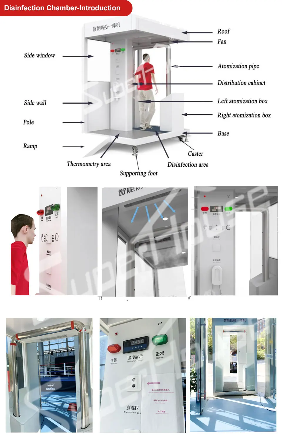 2020 factory hot products mobile temperature disinfection channel/disinfectant tunnel