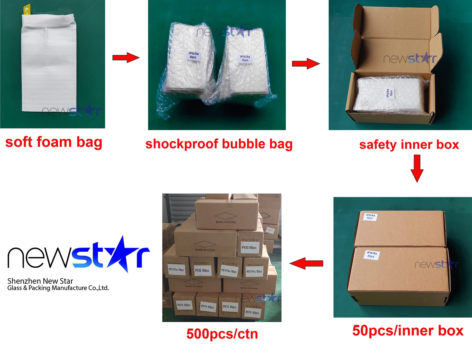 Bulk packaging 2.jpg