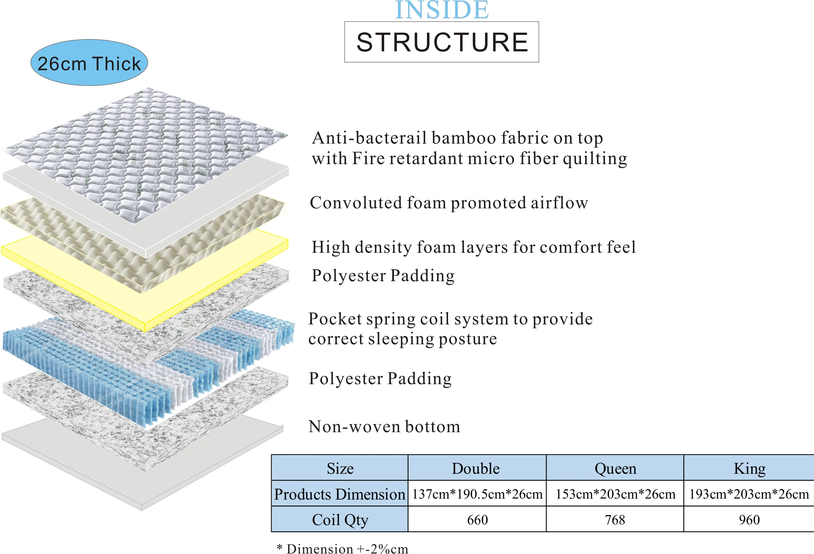 BAMBOO MATTRESS (2)