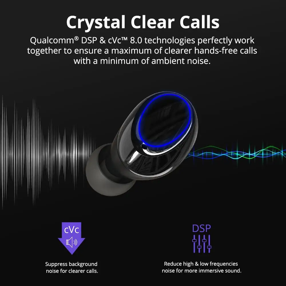 Tronsmart Onyx Neo TWS Earpiece Bluetooth 5.0 Earphones Sport Earbuds Headset With Mic For smart Phone Xiaomi Samsung Huawei LG - ANKUX.COM