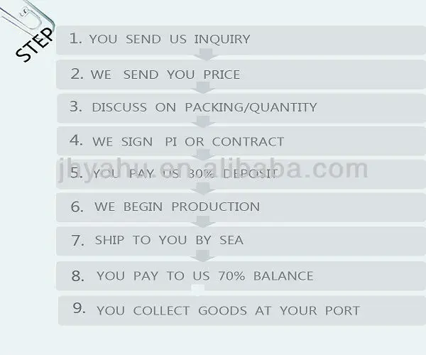 Heavy Duty And Foldable Dog Car Ramps Buy Dog Car Ramps,Car Ramp For