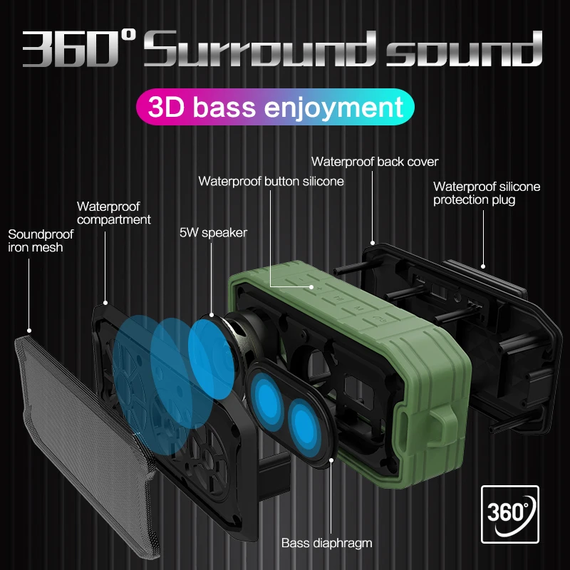 portable speaker bluetooth IPX7 waterproof outdoor BT speaker wireless with TWS Hifi stereo - ANKUX.COM