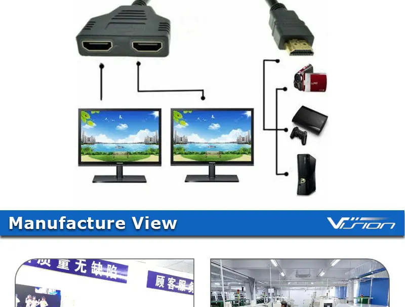 HDMI Male to 2x HDMI Double Female Y Splitter Adapter Cable Lead HD TV 32.5CM - ANKUX.COM