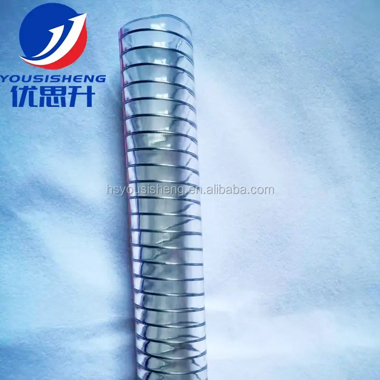 High Temperature Resistant Steel Wire Hose - PVC Hose & Tubing