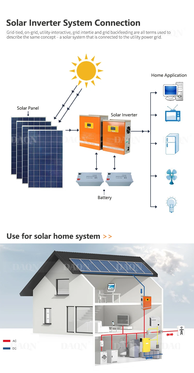 On grid solar panels inverter hybrid mppt charge controller 1KW 2KW 3KW 5KW 6KW 7KW solar energy inverter