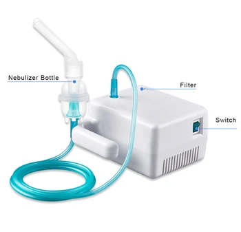 asthma oxygen machine