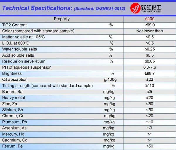 A200_specs_1.jpg