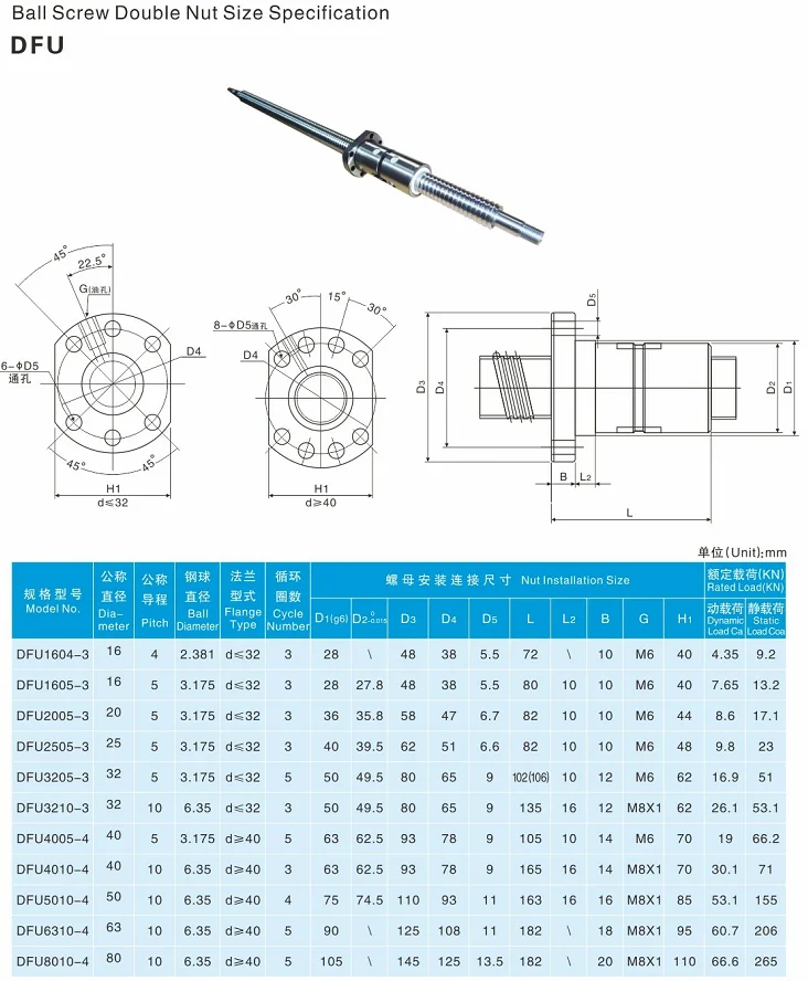 SFU2005 L400-1500MM Kugelumlaufspindelsatz & Kugelumlaufgehäuse& BK/BF15 Für CNC 