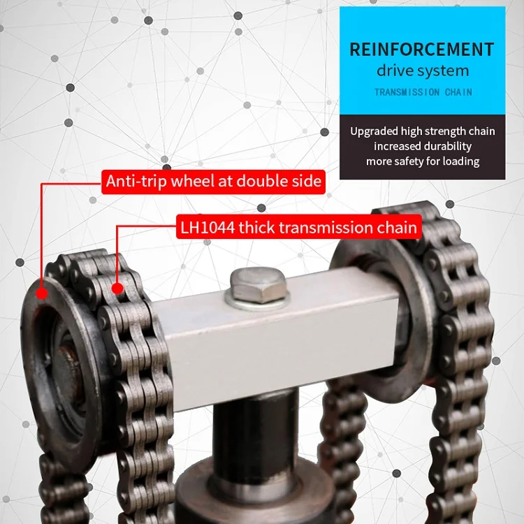 stacker chain