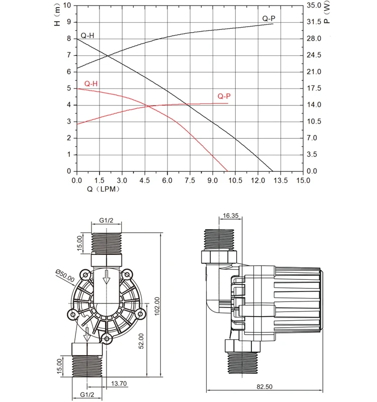 12v 24v DC Mini Hot Water Circulating Pump for Heating System