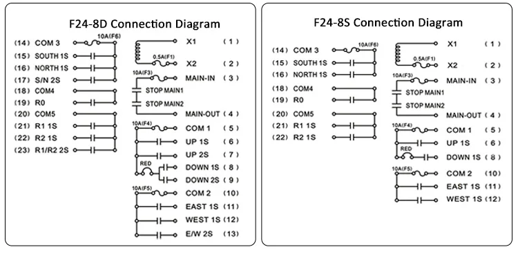 F24 6d telecrane схема подключения