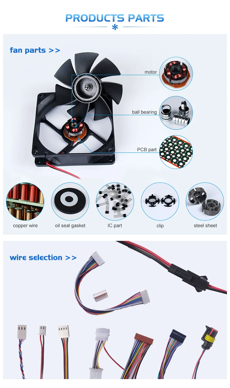 Fan, 5515, 5v, 24v, 7515 - detail 10