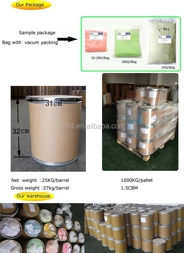 glow  pigment package 