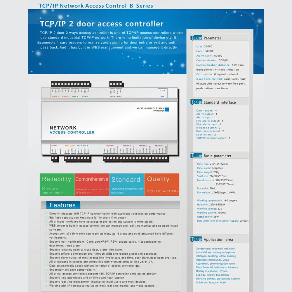 2 Door Network Access Control Panel Board With Software Communication