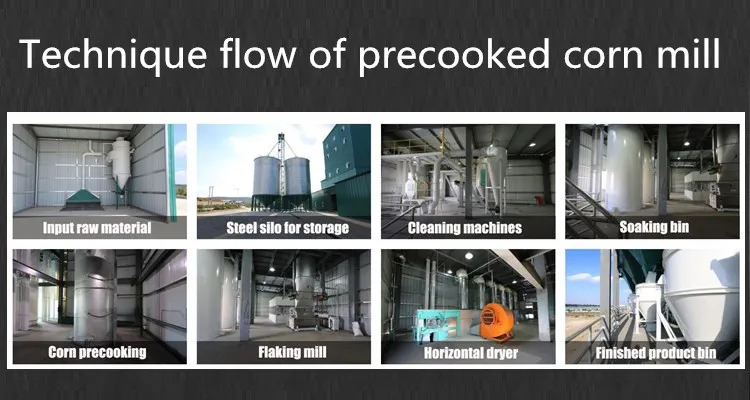 precooked corn mill.jpg