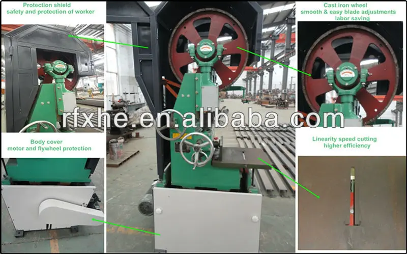 Vertical table band saw details