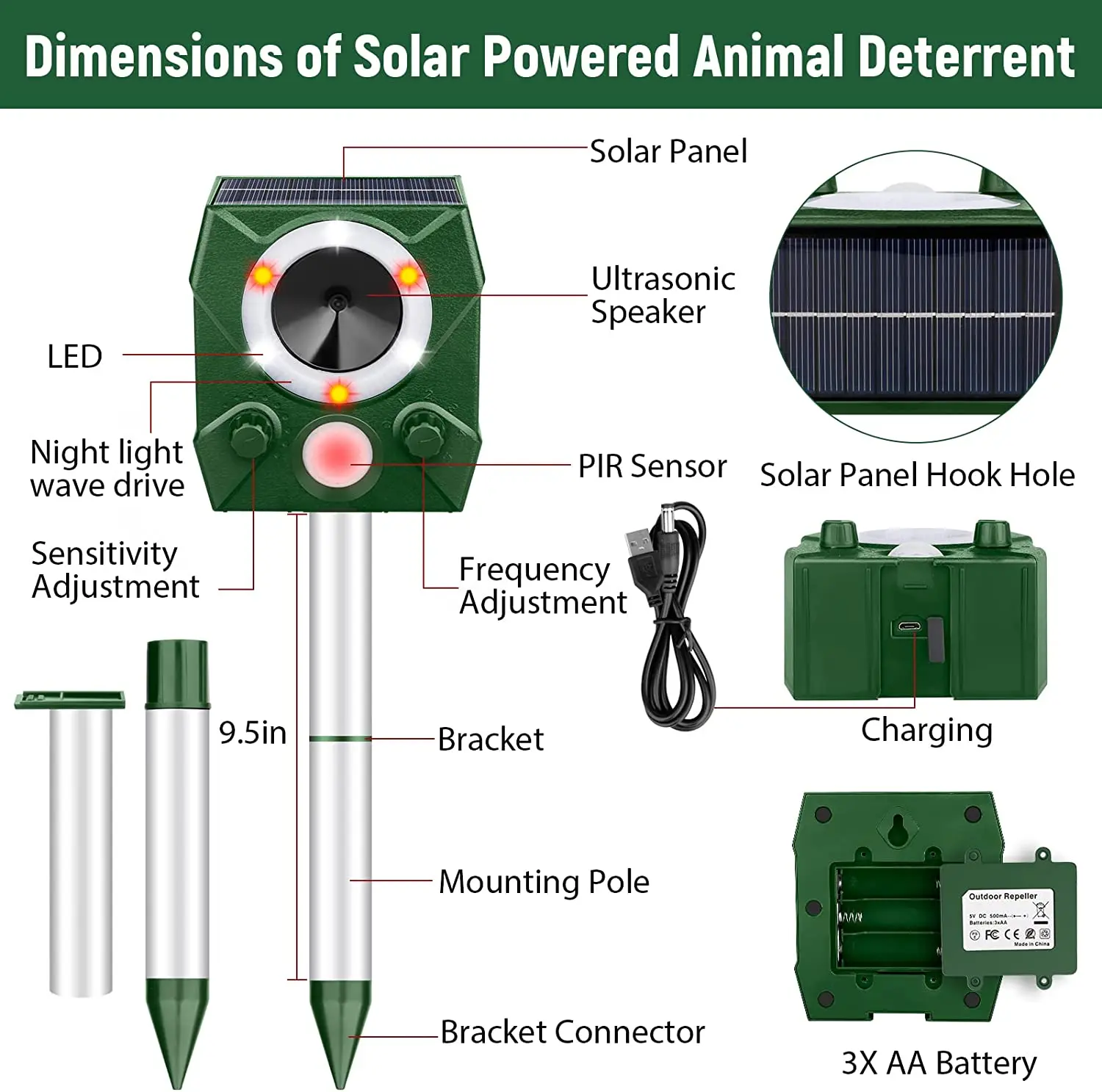 SAIJZEK OEM Outdoor Solar Powered Animal Repellent Pig Wild Boar Repeller Ultrasonic Mouse Dog Monkey Repeller manufacture