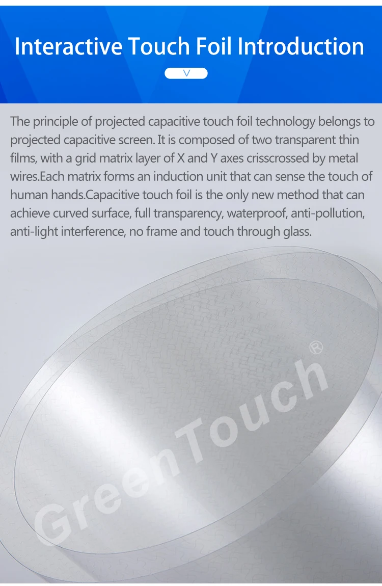 Greentouch 12points 17" Capacitive Touch Film Interactive Touch Foils