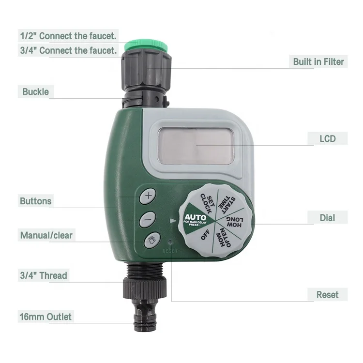 timer sprinkler for weather.jpg