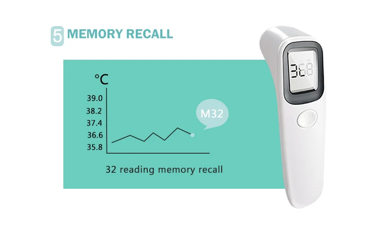 AVICHE LCD Thermometer No Touch Forehead Baby Digital Thermometer